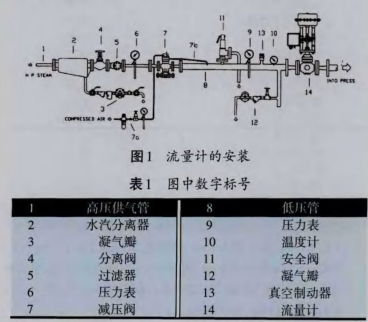 趣投网(中国)官网平台入口